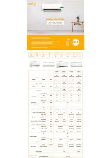 Kaira DTXR25E 9000 BTU Wi-Fi Duvar Tipi Inverter Klima