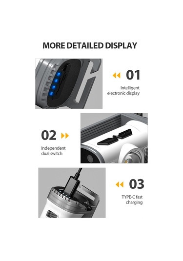 Geeksen Led Şapka Klips Lambası, 8 Işık Modu, El Hareketi Sensörü, 360 Derece Dönebilen, Kırmızı-mavi Uyarı Işığı, Dış Mekan Balıkçılık Kamp İçin, Dahili Li-pol Batarya Şarj Aleti Yok Çok Renkli