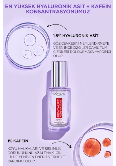 L'Oreal Paris Revitalift Filler Göz Serumu 20 ML