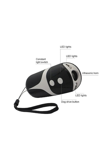 Tokyo Black Edition Ultrasonik Köpek Kedi Kovucu