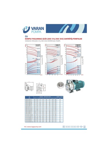 Varan Ca 50-32-200/7.5t Paslanmaz Santrifüj Pompa 10 Hp / 7.5 Kw, Trifaze 380 V, 67 Mss Aısı 316