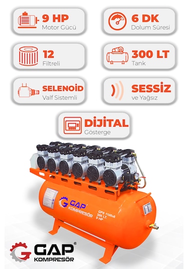 Gap Kompresör GPS1100x6 Sessiz Ve Yağsız 300 L Hava Kompresörü
