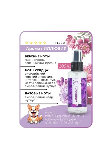 Fluid Evcil Hayvanlar İçin Parfüm 152273193