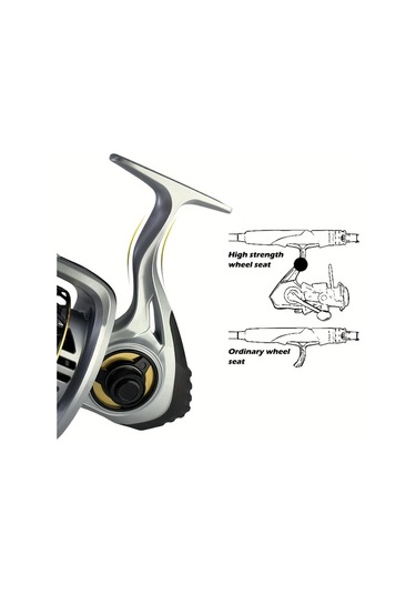 Motion003 Mbln Büyük Deniz Balıkçılık Makarası Cs8000 Serisi Alüminyum Alaşımlı 8000 12000 Model