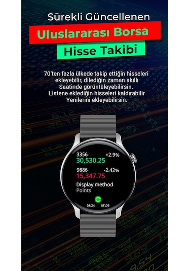 Spovan Atlasx Mate Amoled Akıllı Saat (Distribütör Garantili)