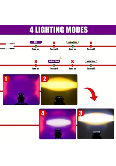 Xuweiwei 2 Adet Motosiklet Led Spot Sis Farları Yüksek Düşük Sürüş Lambası Evrensel Atv Suv Utv
