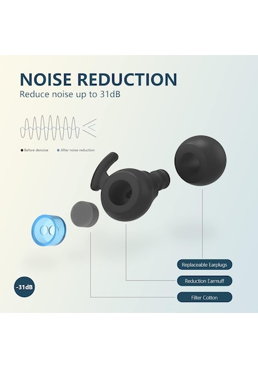 Gürültü Azaltıcı Kulak Tıkacı, Ses Yalıtımlı Kulak Tıkacı, İşitme Koruması, Uyku İçin Yumuşak Ve Tekrar Kullanılabilir Kulak Tıkacı, St
