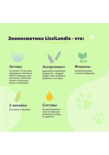 Lıssılandıa Hayvanlar İçin Parfüm Ve Koku. Tropikal Karışım. 414466489