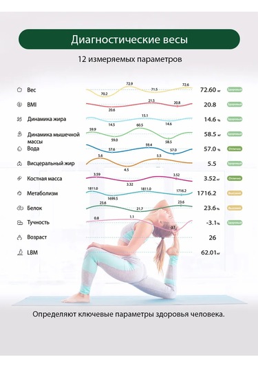 Marta Bluetooth 25x21 İle Diagnostik Akıllı Tarzlar 133774554