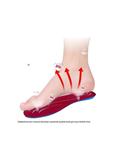 Pullman 186 - MW Blue Gel Memory Foam Darbe Emici Yumuşak Kadın Sneaker Tabanlığı