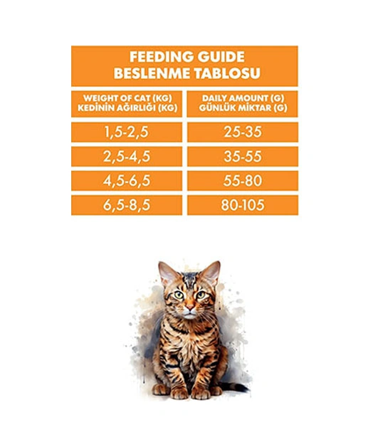 Pro Performance Low Grain Adult Cat Sterilised Chicken 2 Kg. 124-10005.02