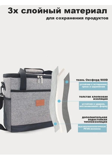 Weyoung Termo Çanta Soğutucu Çanta 27 Litre +2 Soğutma Elemanı 154586216 Kırmızı