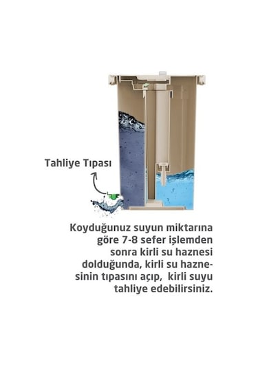 Vip Ahmet VP-498 Vip Junior Temizlik Seti