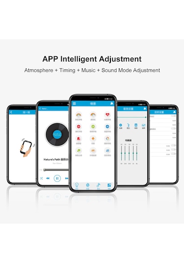 Akıllı Plafonyer Tavan Lambası Bağlantısı Dahili Müzik Çalar Kubbe Çok Renkli