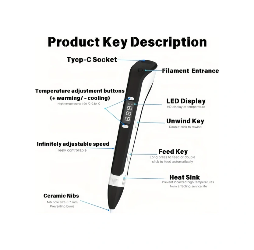 Willowhaven Pembe 12 Renk 3d Yazıcı Kalem Seti Yaratıcılık Ve Stem Öğrenme si