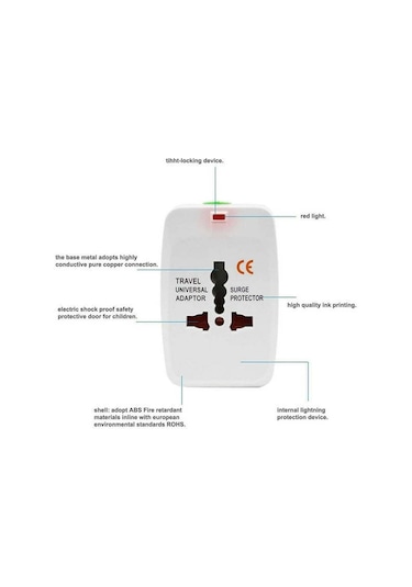 Qingmipy Evrensel Seyahat Adaptörü: Usb Çift Portlu, Avrupa/ingiltere Standartları, 150+ Ülke Uyumlu, 1500w Güç, Dayanıklı Abs Malzeme