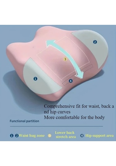 Elmpaly Grey Bel Yastığı: Sırt Ve Bel Ağrısı İçin Taşınabilir Ortopedik Yastık Gri