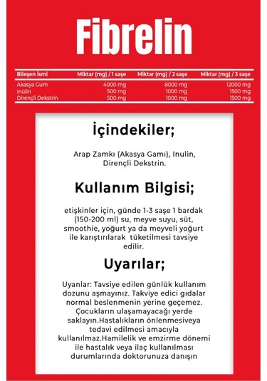 Vitisfera Diyet Paketi 2 Bromag + 2 Fibrelin