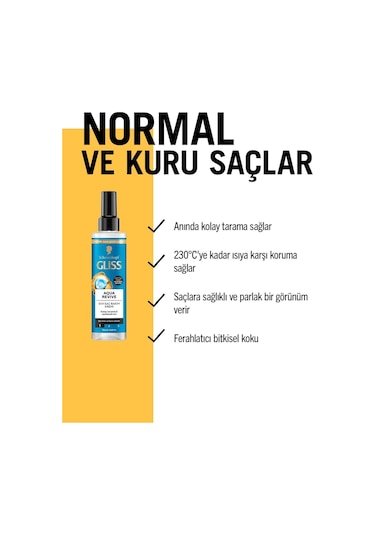 Schwarzkopf Gliss Aqua Revive Saç Bakım Kremi 200 ML