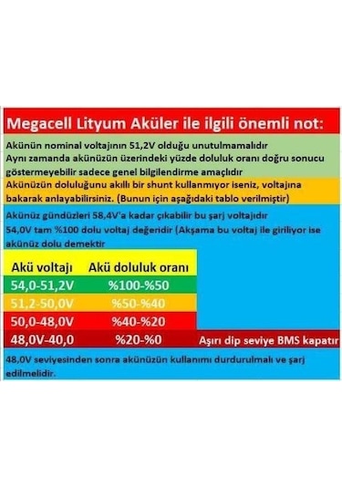 Megacell 51,2v 100ah Lifepo4 Lityum Demir Fosfat Akü