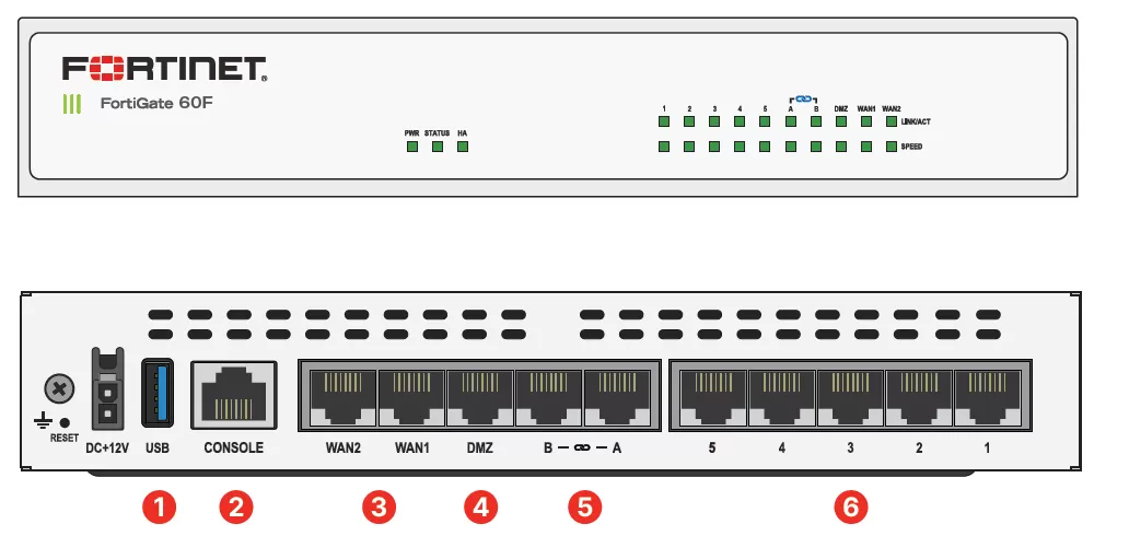 Fortinet Fortigate Fg-60f-bdl-950-60 + 5 Yıl Lisans Firewall