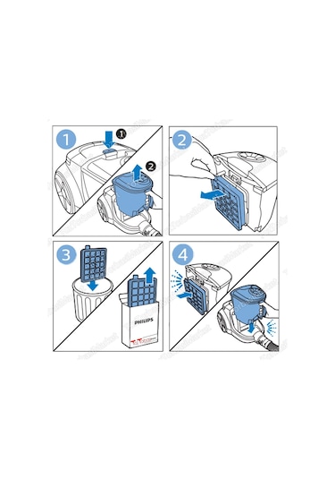Phılıps Uyumlu Fc 9323 Powerpro Compact Hepa Filtre Seti 3 Kutu (380961022)