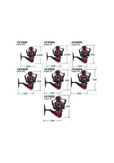 Sones Yumoshı Jx3000 Ahşap Saplı Metal Başlıklı Olta Makarası Döndürme Tekerleği