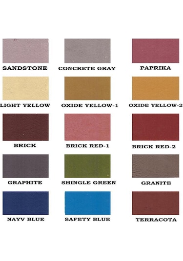 İsonem Street Paint Asfalt Ve Beton Zemin Boyası 10 Kg