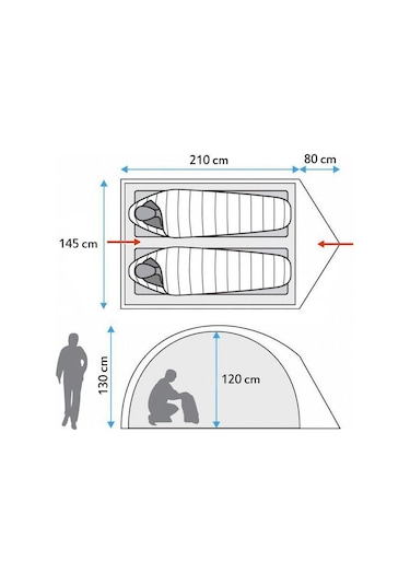 Evolite Turtle Pro 2 Kişilik Çift Tenteli Kamp Çadırı Yeşil