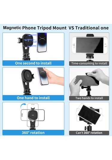 Vrig Vrig Mg-03 Taşınabilir Manyetik Telefon Montajı Telefon Siyah