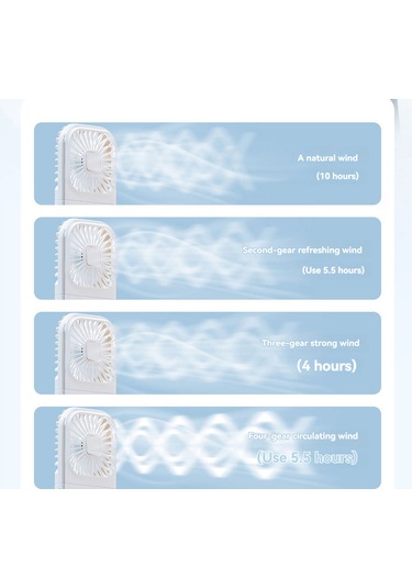 Padalink 2024 Taşınabilir Usb Şarjlı Katlanır Boyun Fanı - Lcd Ekranlı, 3000mah Pil, 3 Hız Ayarı Beyaz