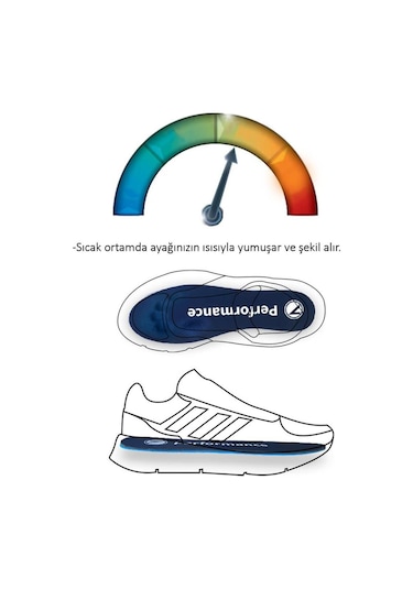 Active Team SG05 Yumuşak Memory Foam Orthoflex, Parfümlü İç Tabanlık