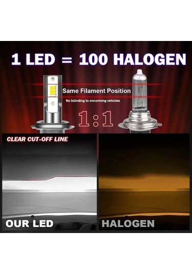 Flybuy H4 H7 H11 30.000lm Led Farlar 150w 3570 Csp 8000k 12