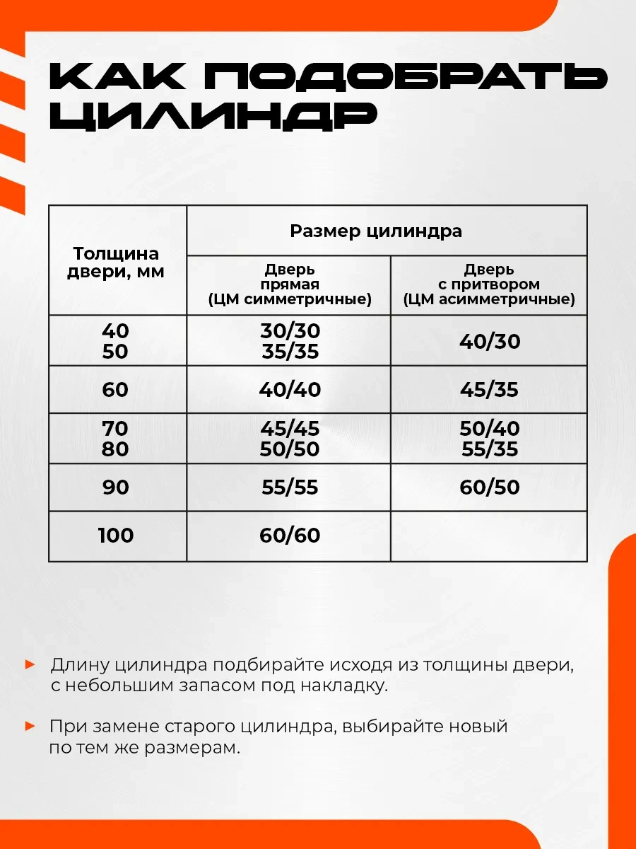 Nora-m Kilit Leleği / Döner Başlıklı Al Std Alümineyum Alçı Kaplama Lütfen Al Std Lpcv-70 40-30v 154544354