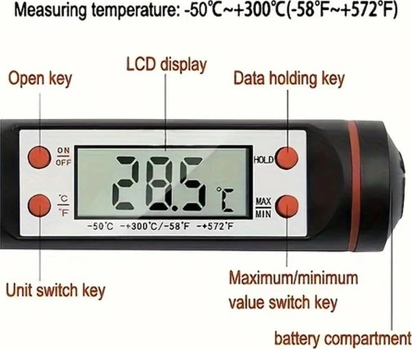 Trendooze Sunshine022 Beyaz Paslanmaz Çelik Prob Anlık Okuma Dijital Yemek Termometresi Ev, Restoran, Barbekü Kullanımı