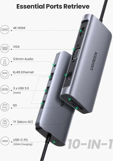 Ugreen Type-C to USB 3.0 HDMI VGA RJ45 TF SD 3.5MM Aux PD Dönüştürücü Adaptör
