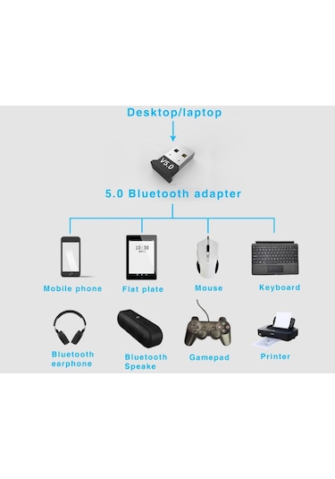 PrimeX PX-BTU50 Bluetooth 5.0 Mini USB Dongle Adaptör