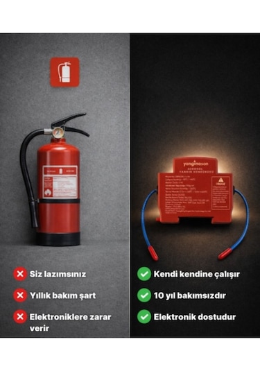 Pano Tipi Otomatik Yangın Söndürme Cihazı
