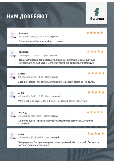 Swensa Diş Fırçası Bardağı 201674542 Gri