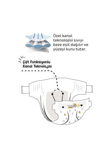 Paddlers Protection Bebek Bezi 4 Numara Maxi 88 Adet (7-14 Kg) 2'li Jumbo Set