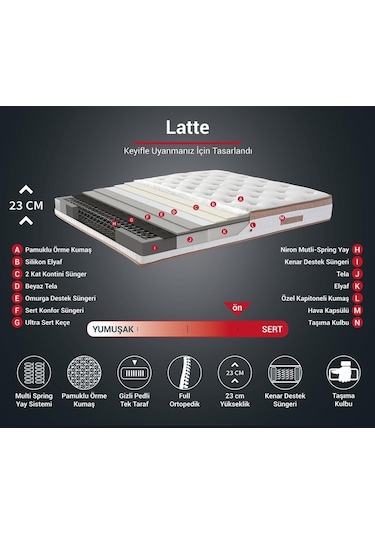 Nironyatak Niron Latte 120X200 Cm Tek Kişilik Yatak Baza Başlık Seti - Sert