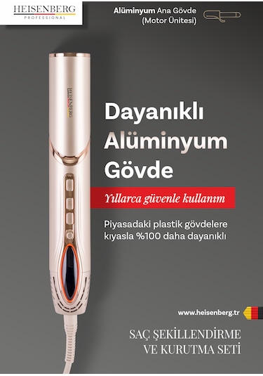 Heısenberg Professional Airwrap Saç Şekillendirme Ve Kurutma Seti