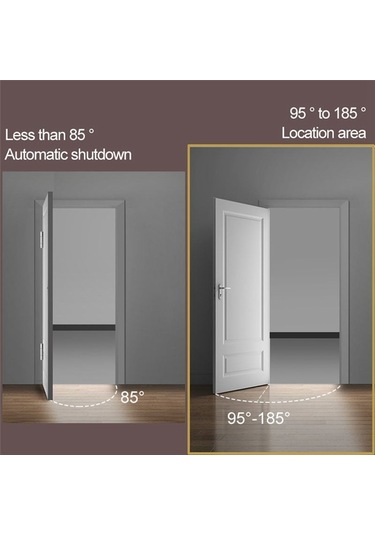 Dolap Gardırop İçin Otomatik Kapı Kapatıcı Menteşeleri, Gümüş