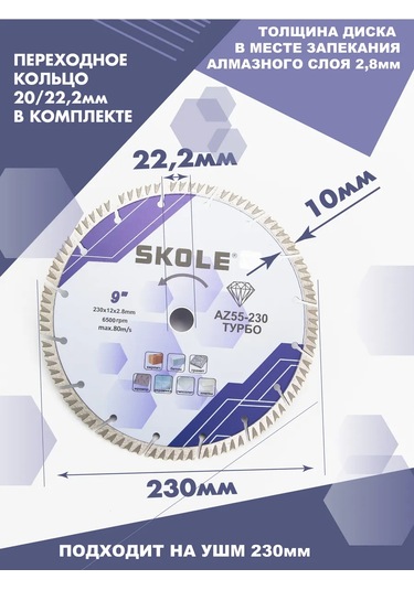 Skole Beton Ve Granit İçin 230 Mm Turbo Segmentli Elmas Disk 453041249