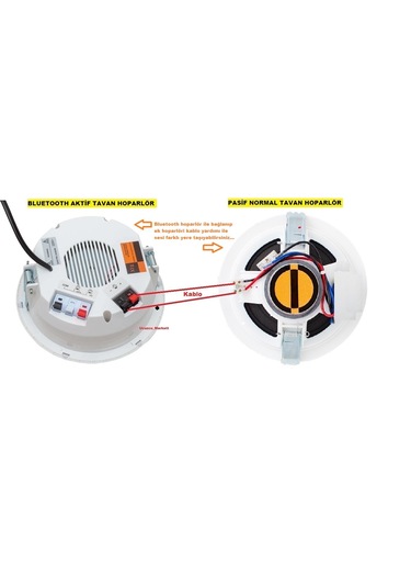 Bluetooth Alçıpan Tavan Hoparlör - Pasif Tavan Hoparlör İkisi