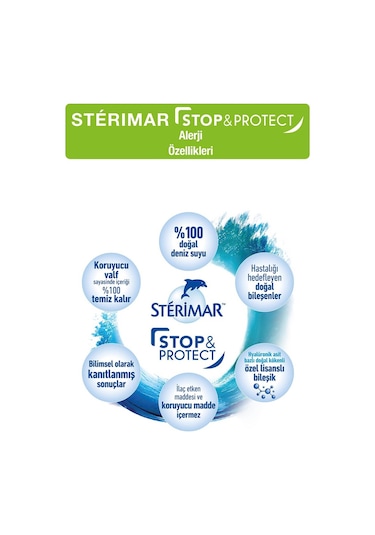 Sterimar Stop&Protect Burun Spreyi 20Ml