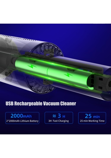 Ximistore9 Ev Ve Araba İçin Mini El Fırçası, 6000pa Güçlü Emme, 120w Usb Şarjlı, 2 Değiştirilebilir Fırça, Yıkama Eliyebilen Hepa Filtreli Süpürge