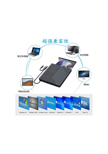 Jeemson Usb Type-c Dışarıdaki Dvd Yazıcı Taşınabilir Optik Sürücü, 5'li 1 Fonksiyonlu, İnce Ve Siyah, Dizüstü Bilgisayara Uyumlu Diğer