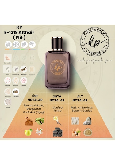 Kimyagerden E-1319 Erkek Parfüm EDP 50 ML