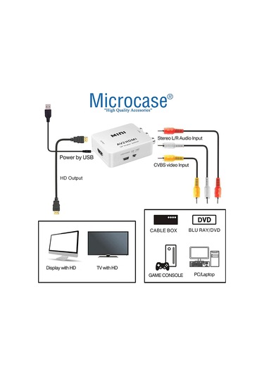 RCA to HDMI TOS AV Çevirici 1080P Mini - AL2666
